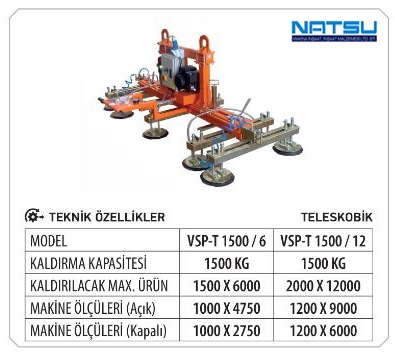 vakumla sac kaldırma ve taşıma sistemleri